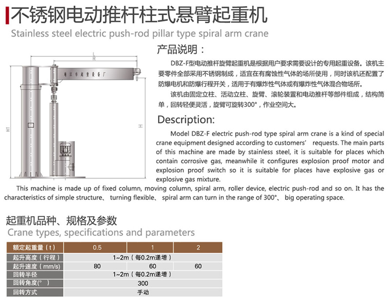 不銹鋼電動(dòng)推桿柱式懸臂起重機(jī)