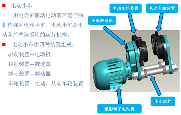 三馬電動葫蘆行走小車